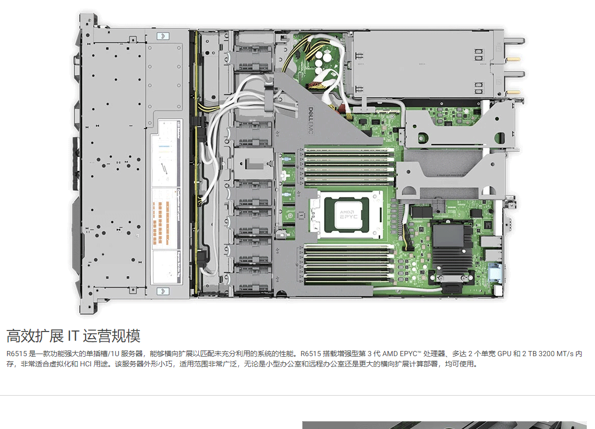 PowerEdge R6515 机架式服务器