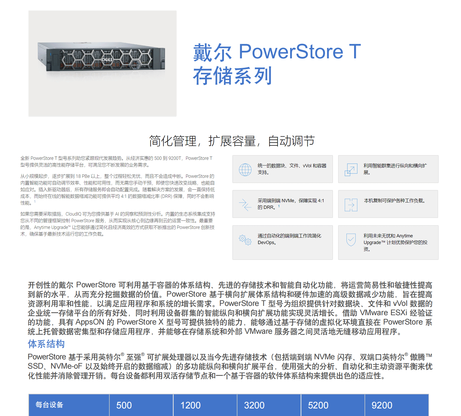 PowerStore 5200T存储