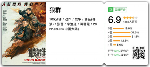 《战狼2》出品人的这匹“狼”,为什么遇冷了? 《战狼2》出品人的这匹“狼”,为什么遇冷了?