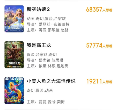 今年的国庆档是儿童节档? 今年的国庆档是儿童节档?