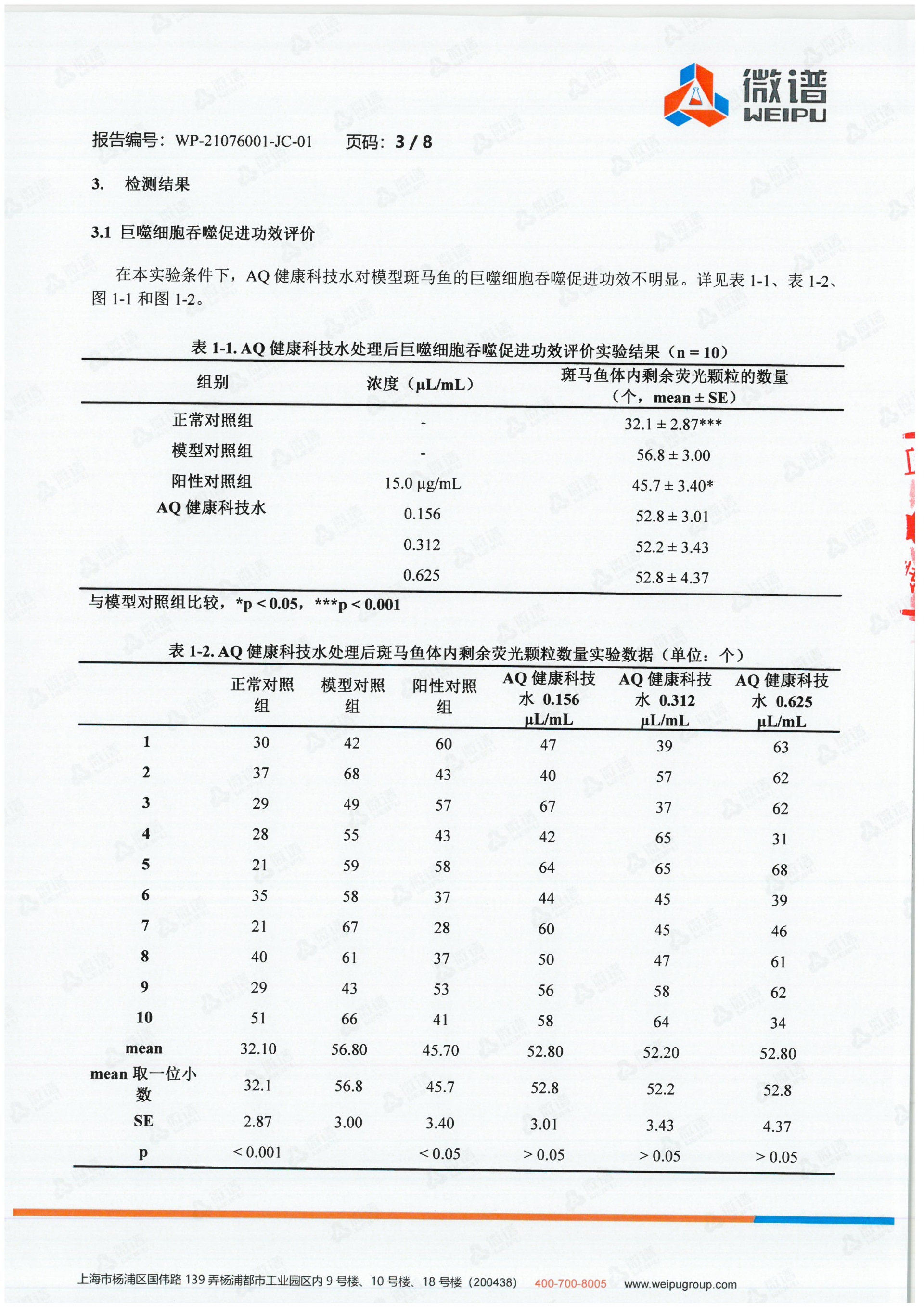 权威认证