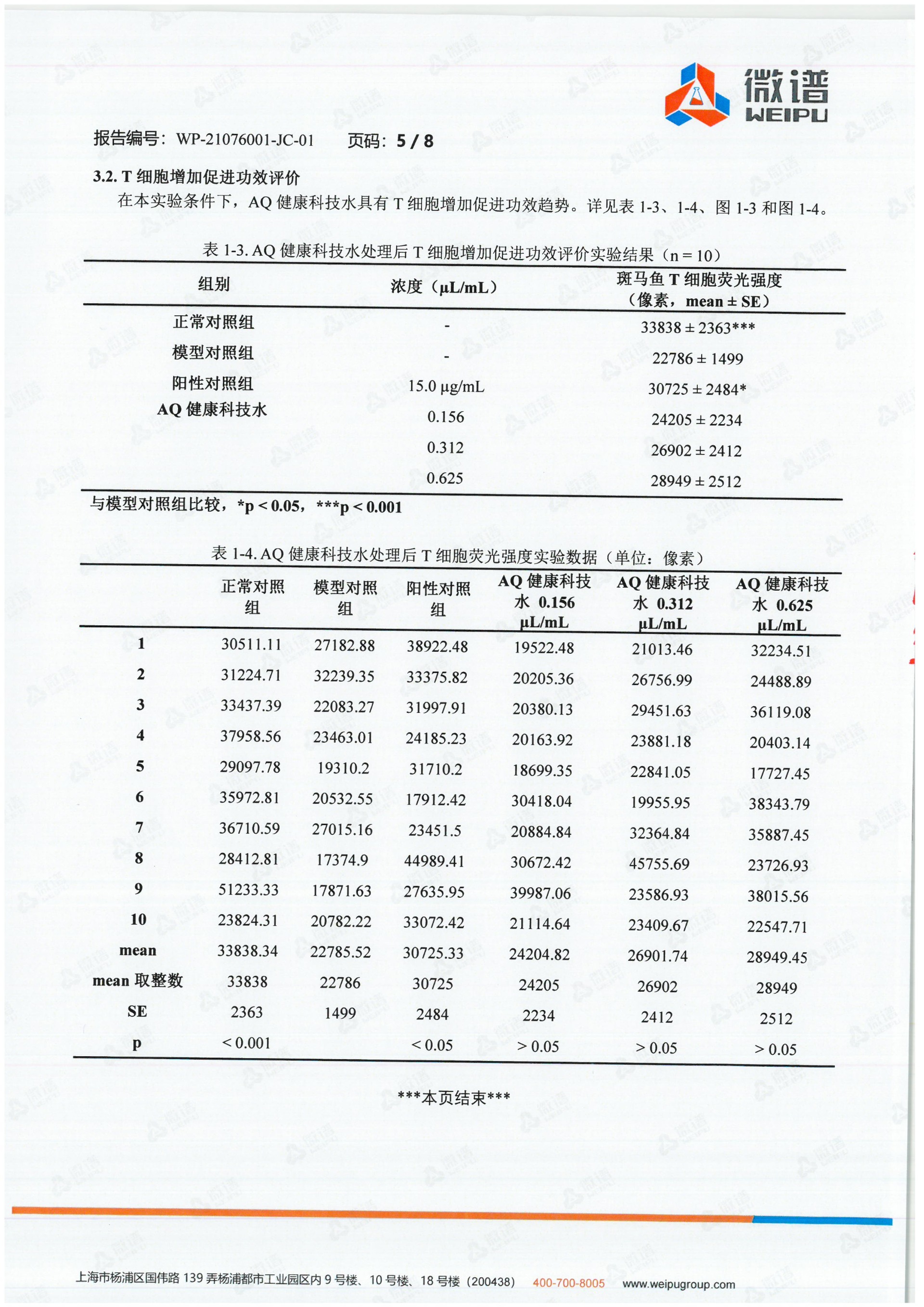 权威认证