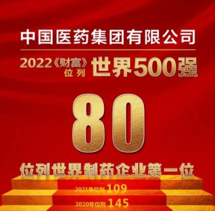 国药集团迈进世界500强企业前百强，位居全球制药企业榜首