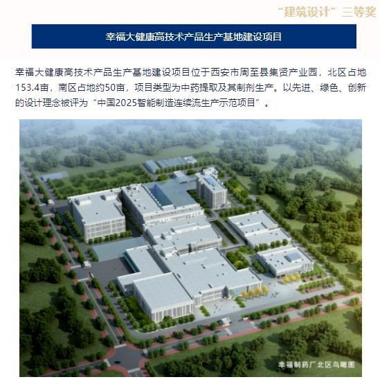 以技术创卓越品牌，以荣誉筑创新之路--我公司多个项目荣获重庆市2022年度优秀工程勘察设计奖