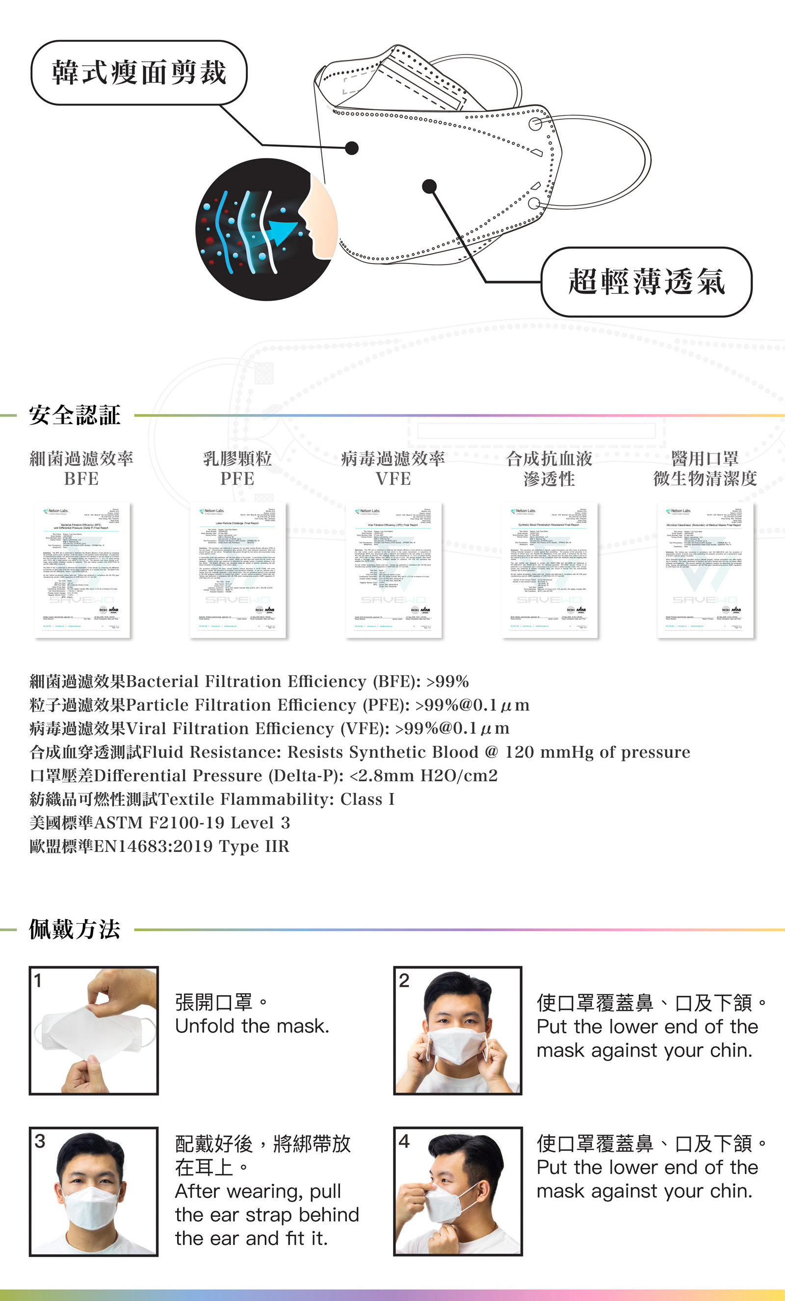 成人口罩-混合大盒 【暫時缺貨】