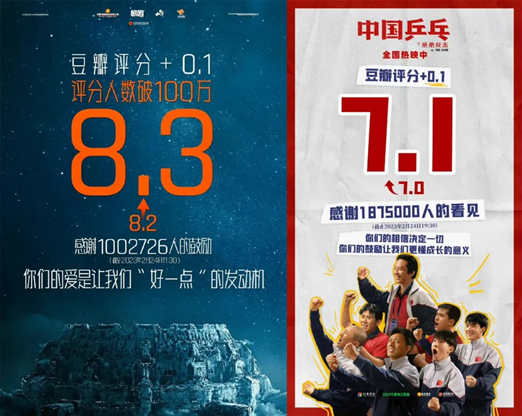 20天空降超20城市100+影院,他们靠什么引爆观影潮? 20天空降超20城市100+影院,他们靠什么引爆观影潮?