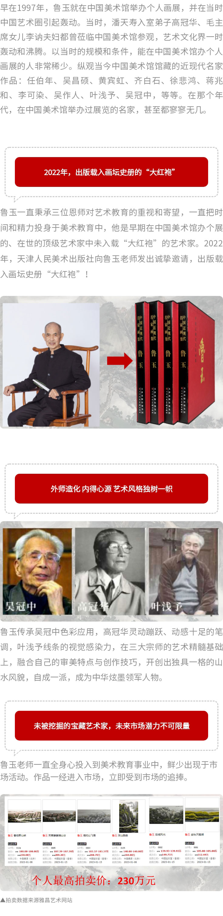 鲁玉——20世纪90年代即在中国美术馆举办个展的画坛大师！