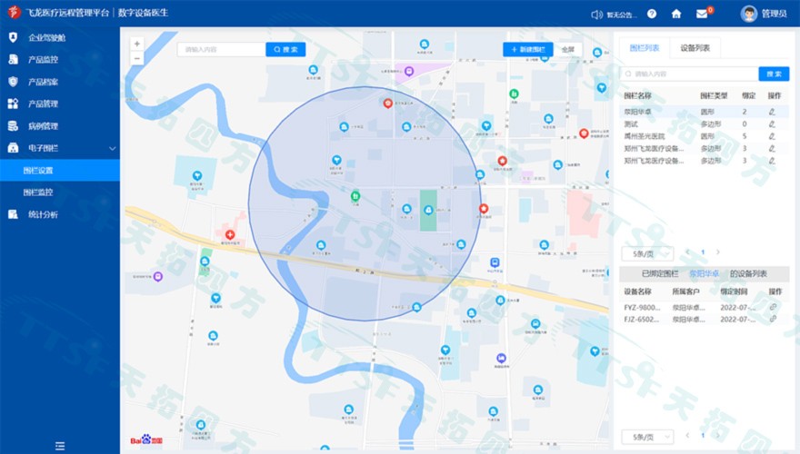 ����Χ��