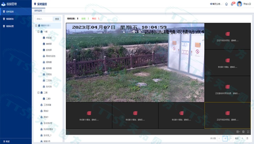 ��ҵ����Ƶ