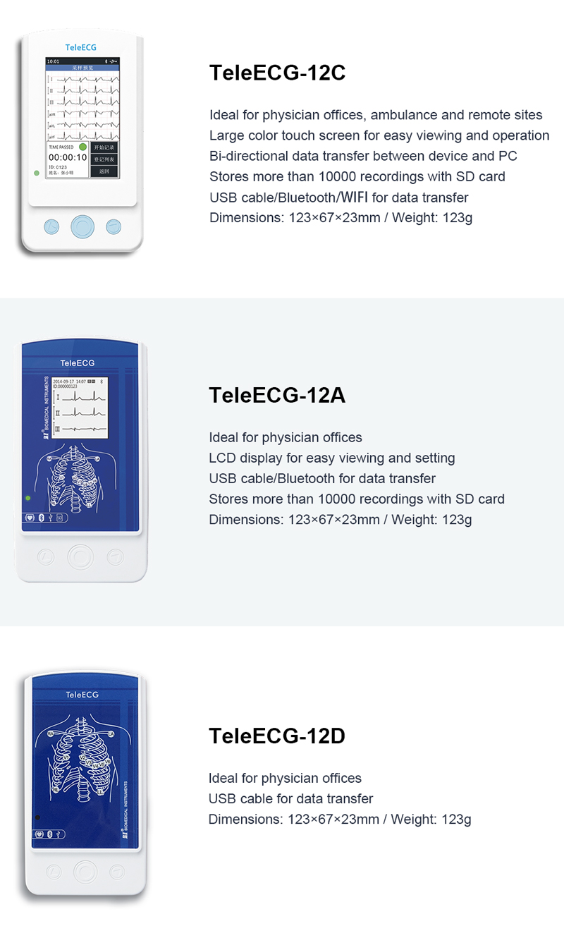 PC ECG - PC ECG - Biomedical Instruments Co., Ltd.
