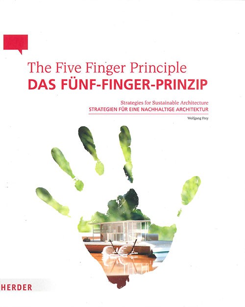 DAS FÜNF-FINGER-PRINZIP