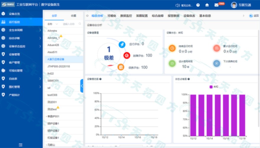 ����װ��ҽ��