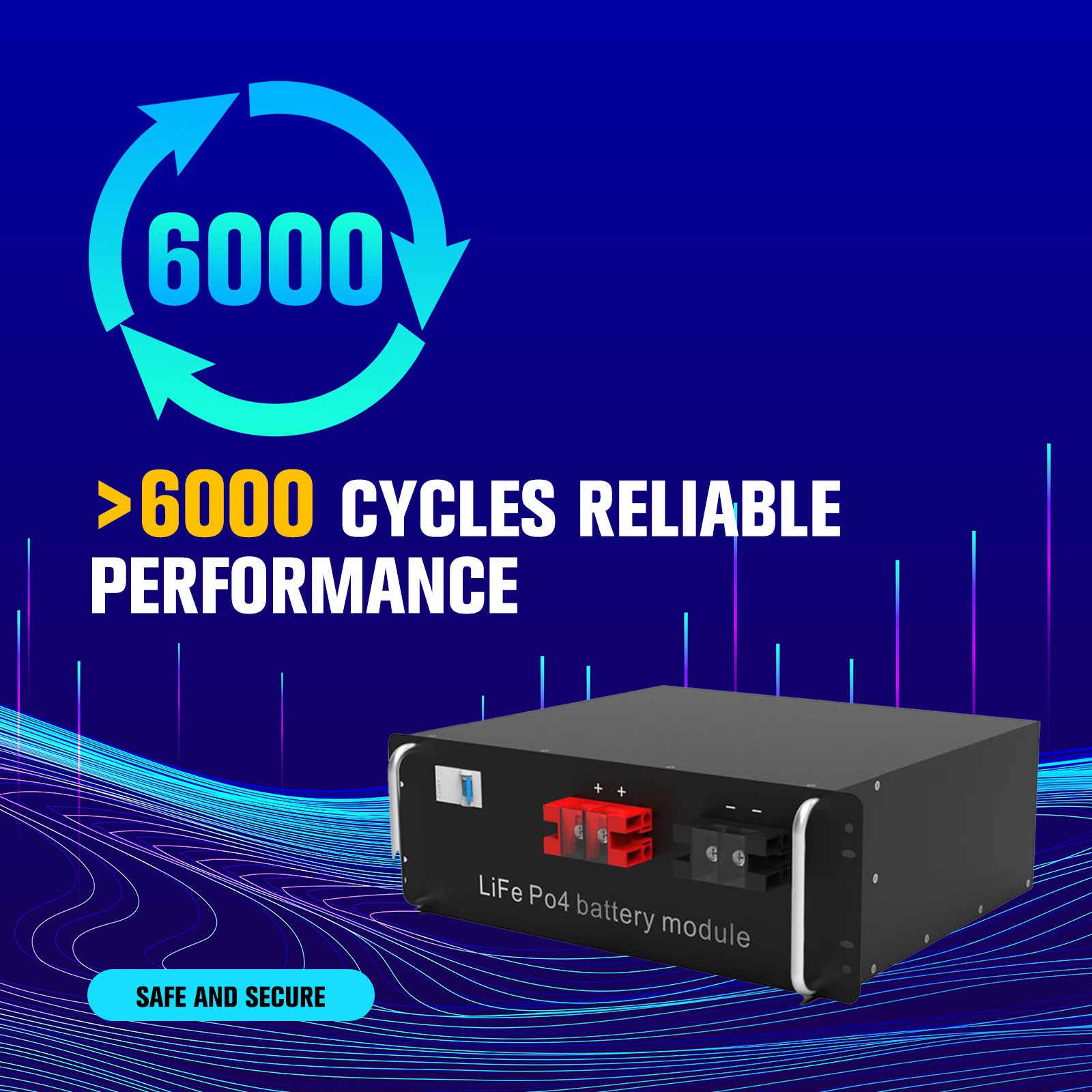 SMS 12v100ah 12v100ah 