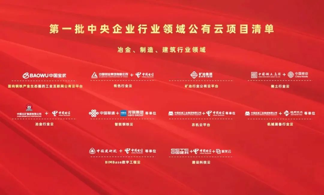 精彩回顾丨中设数字深度参与第六届数字中国建设峰会