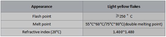 BG-1218多功能分散偶联剂 BG-1218多功能分散偶联剂