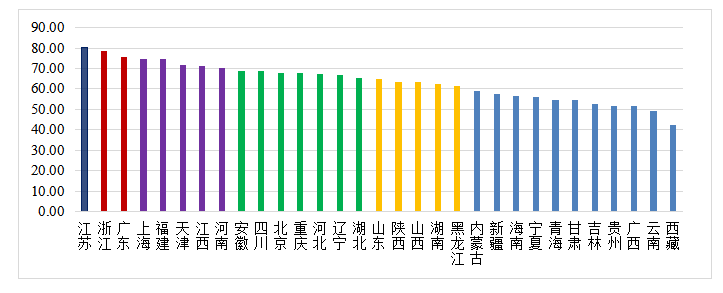 记录交通强国建设印迹最新中国交通运输年度报告发布