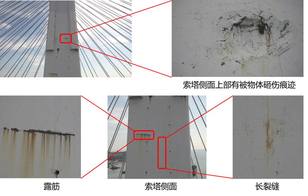 转载 | 无人机桥梁巡检案例解析