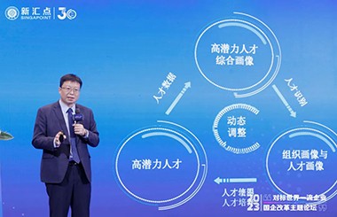 聚焦对标一流，中大咨询受邀参加国企改革主题论坛