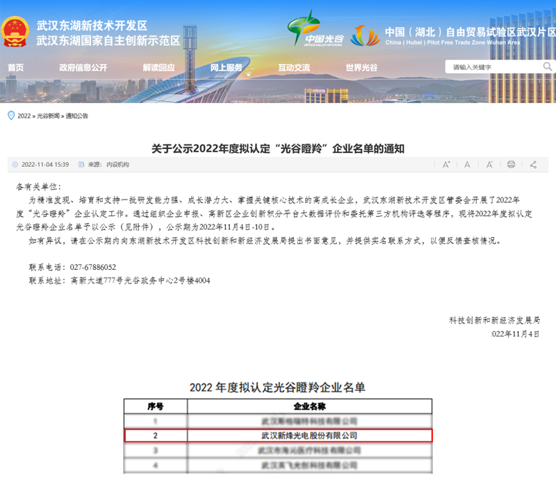 【企业动态】新烽光电入选2022年度“光谷瞪羚”企业名单 【企业动态】新烽光电入选2022年度“光谷瞪羚”企业名单