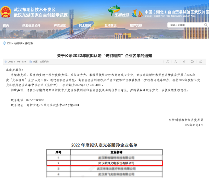 【企业动态】40001百老汇官网电子游戏入选2022年度“光谷瞪羚”企业名单