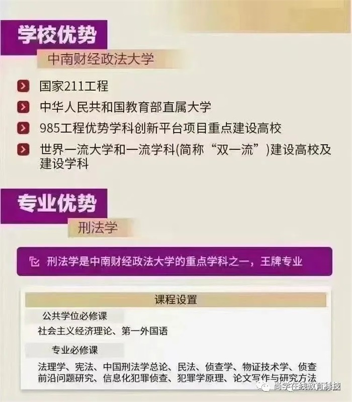 免试211名校，经，管，法融会贯通！