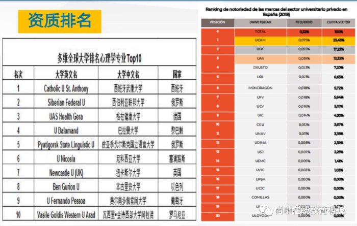 免试硕士喜报，多名同学已经全部毕业顺利拿证！