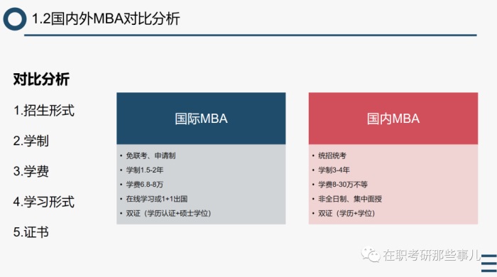 你总担心含金量，但是又不想考试，看完再决定！