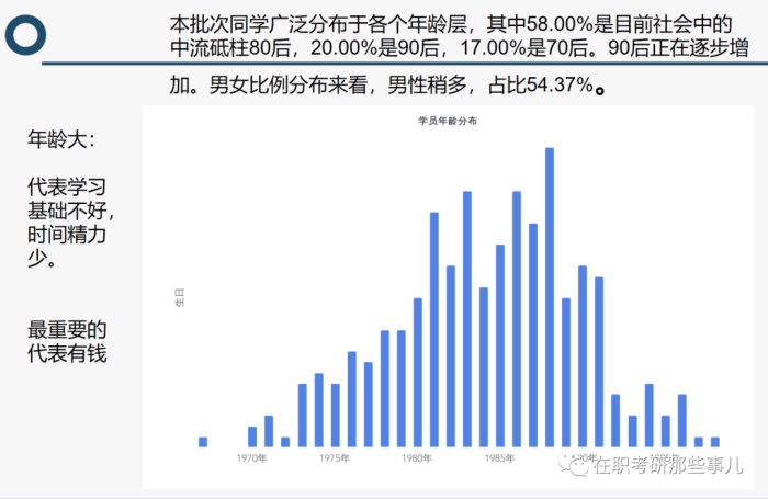 你总担心含金量，但是又不想考试，看完再决定！