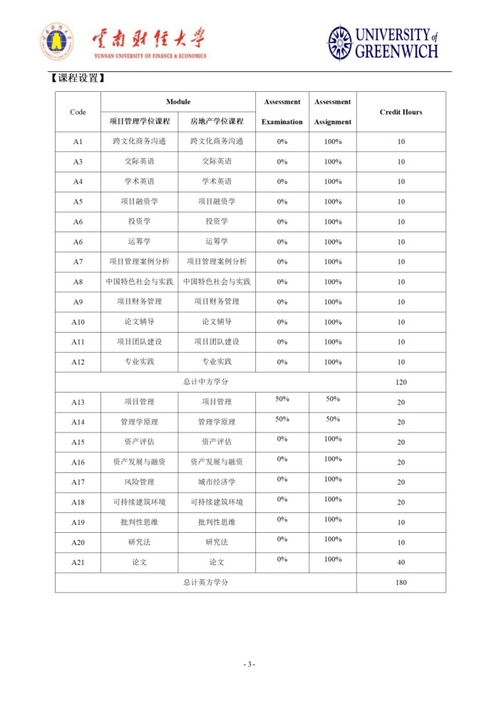 不出国拿全日制硕士？还能积分落户？这么好的事看过来！