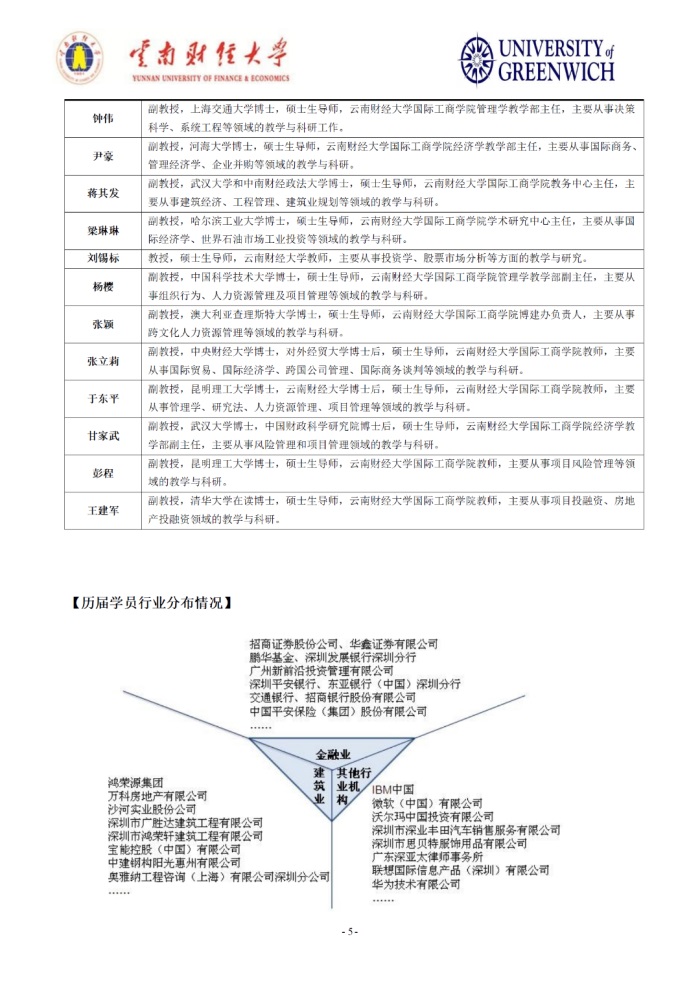 不出国拿全日制硕士？还能积分落户？这么好的事看过来！