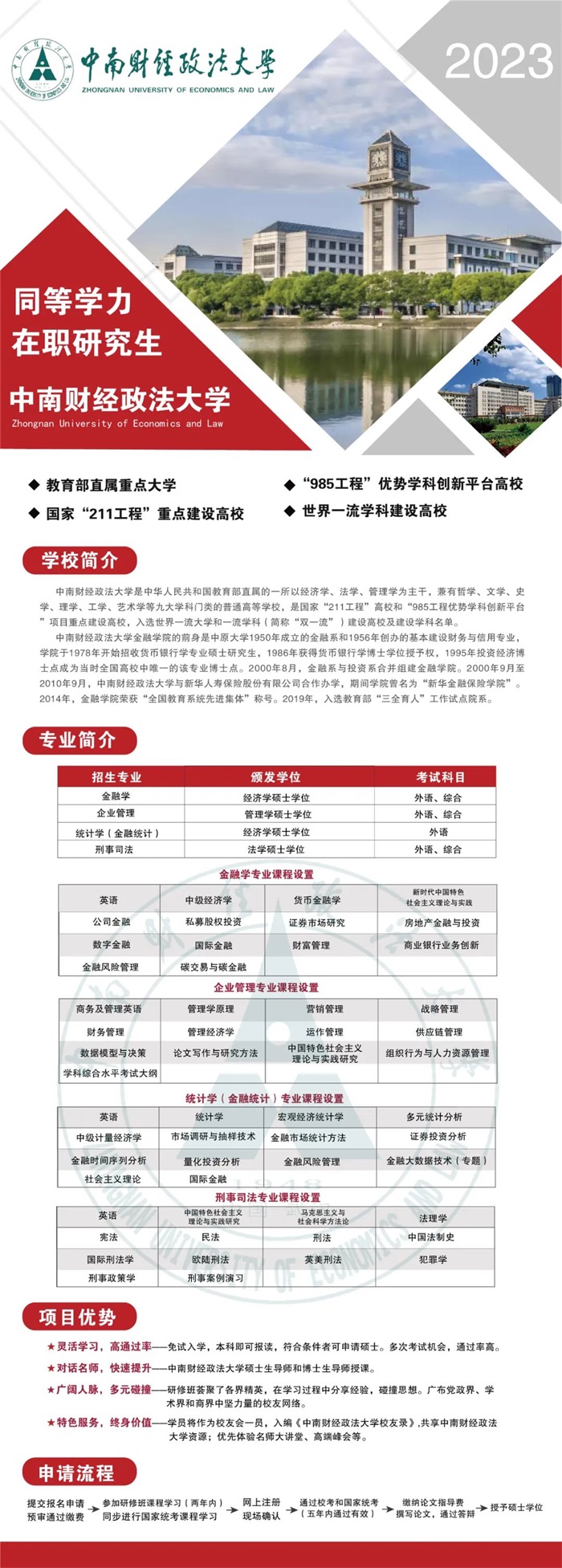 不想参加入学考试，还想拿985/211名校硕士学位？同等学力申硕在职研究生能够满足你的需求，而且费用低毕业时间短。