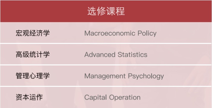 稀缺资源，美国直博名校来袭，专科三年到博士！