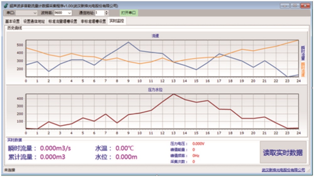 超声波多普勒流速仪数据采集程序软件V1.0