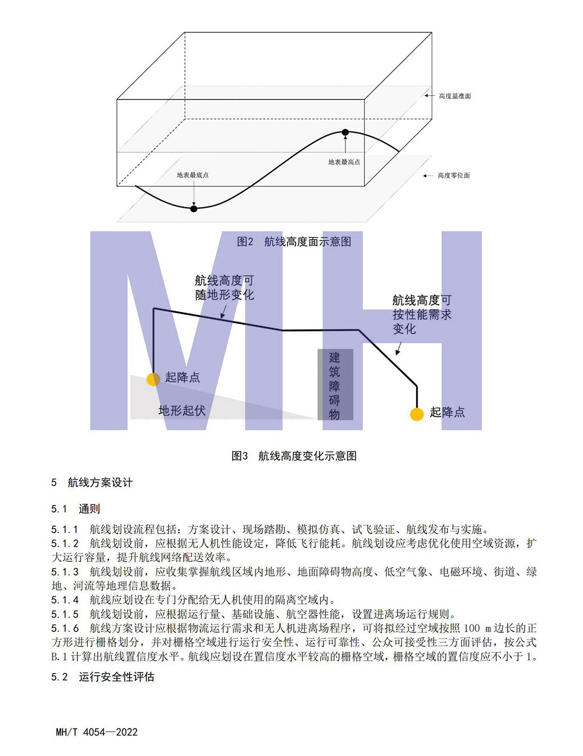 【民航规章】城市场景轻小型无人驾驶航空器物流航线划设规范