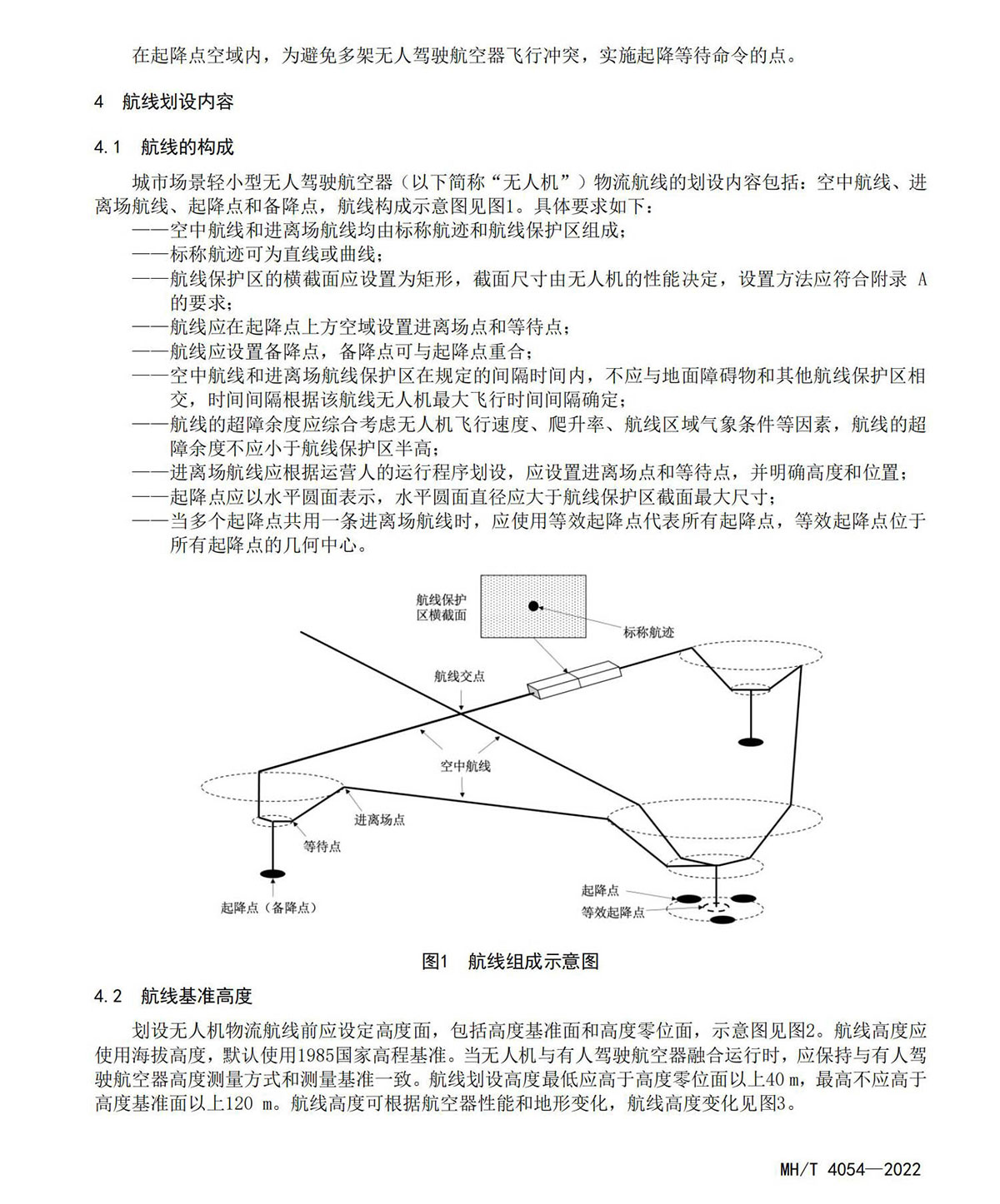 【民航规章】城市场景轻小型无人驾驶航空器物流航线划设规范