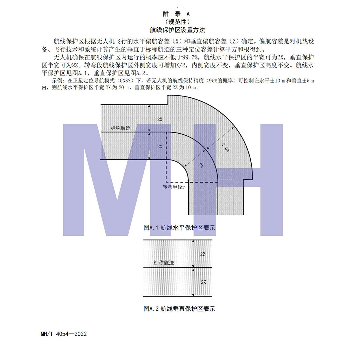 【民航规章】城市场景轻小型无人驾驶航空器物流航线划设规范