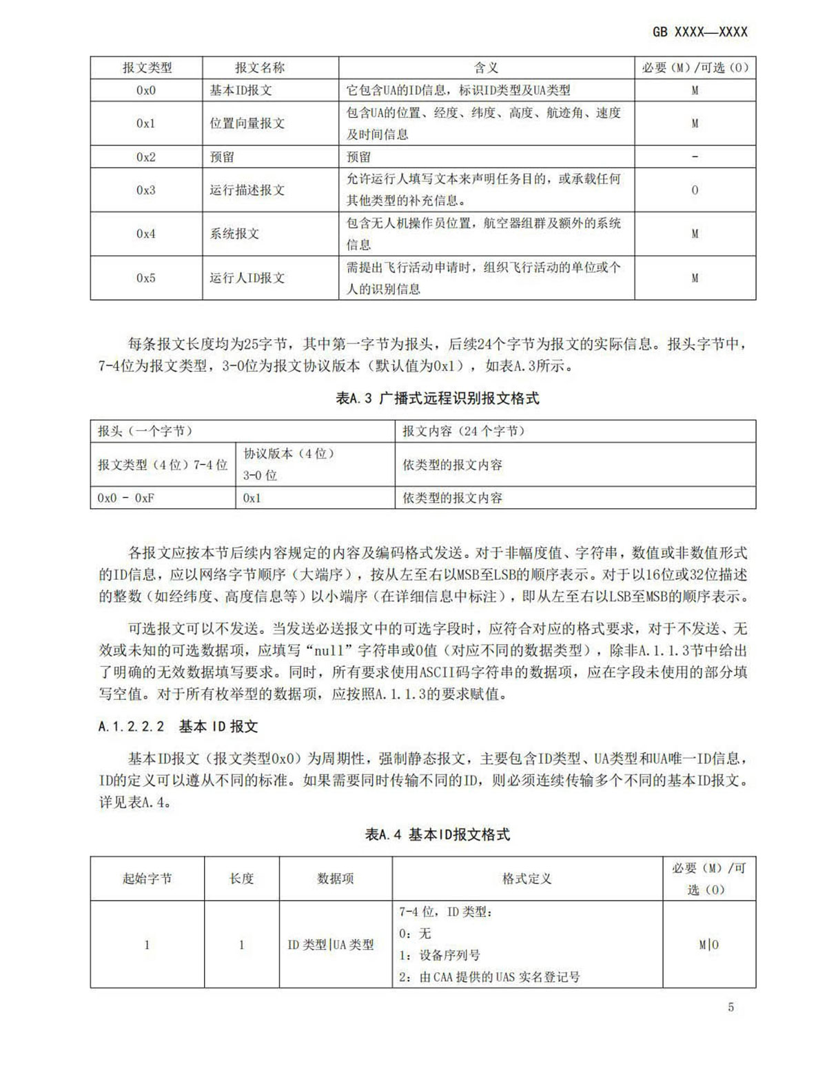 【法例法规】民用无人机产品安全要求-征求意见稿