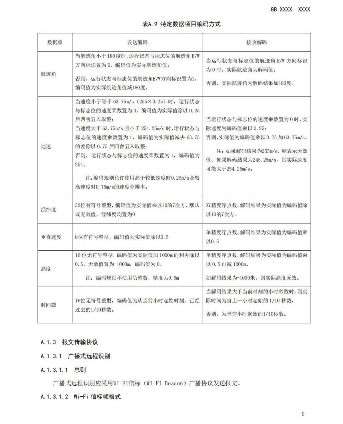 【法例法规】民用无人机产品安全要求-征求意见稿