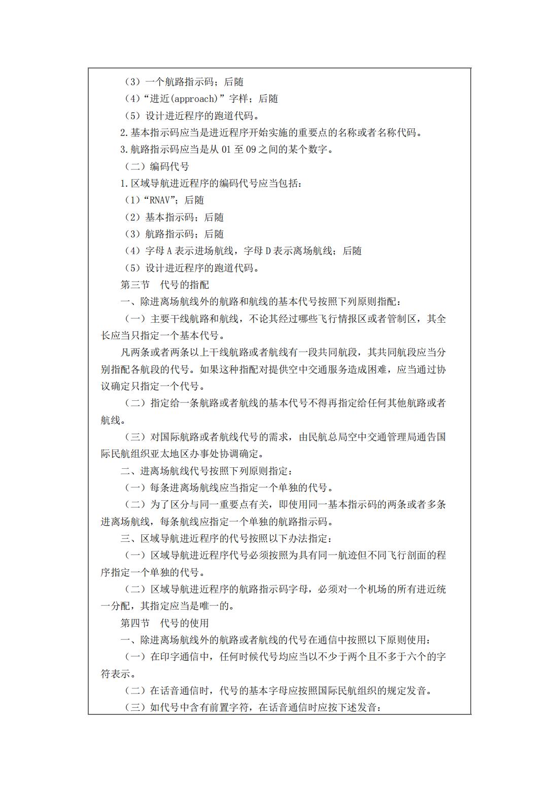 【民航规章】民用航空使用空域办法