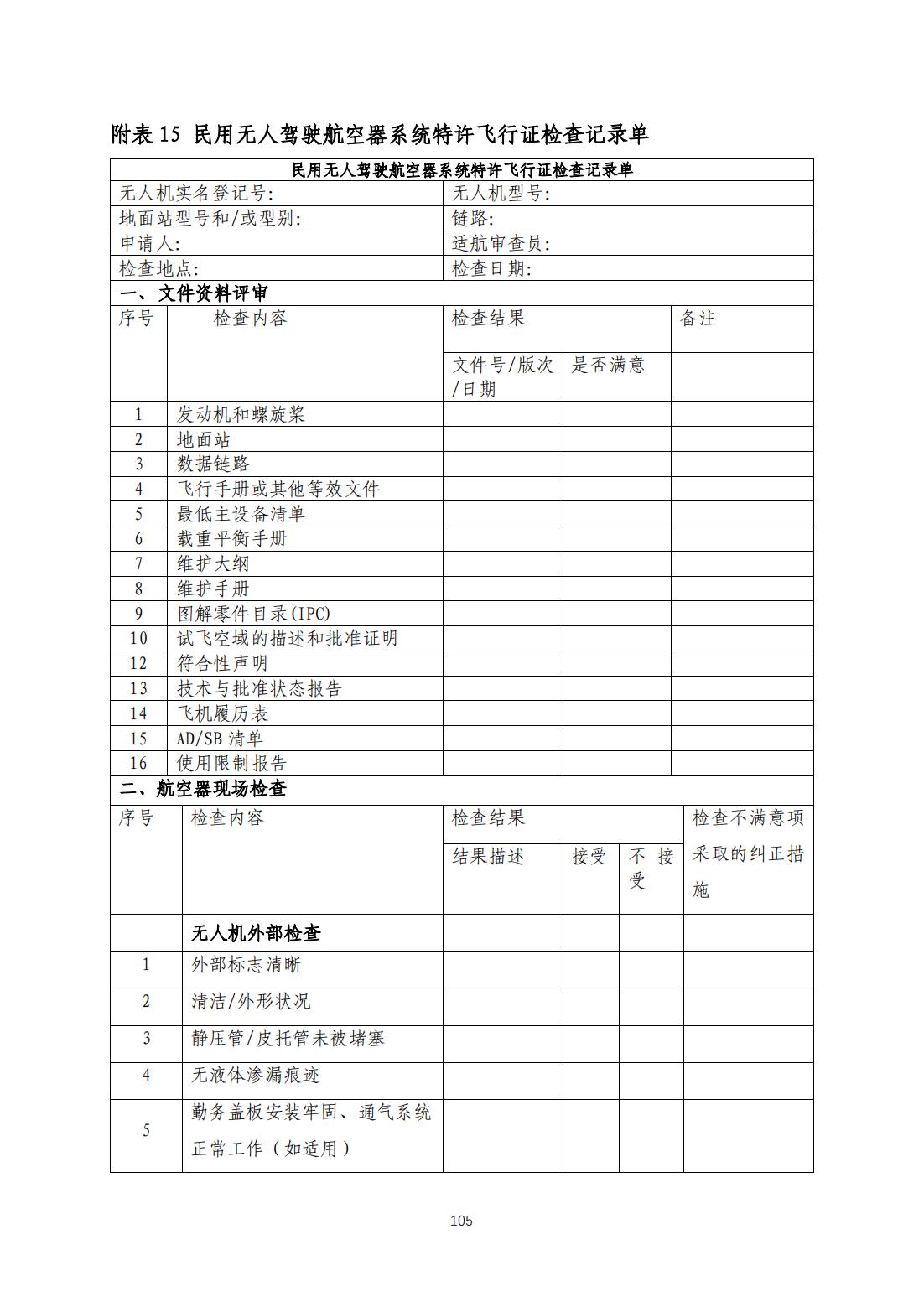 【民航规章】民用无人驾驶航空器系统适航审定管理程序 （征求意见稿）