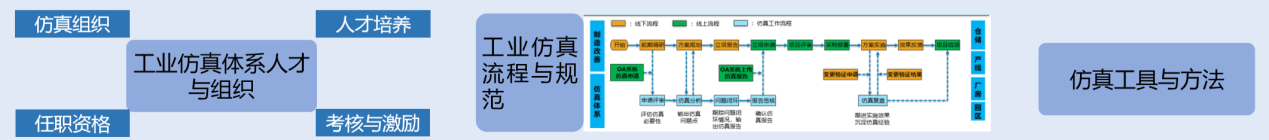 方案特点