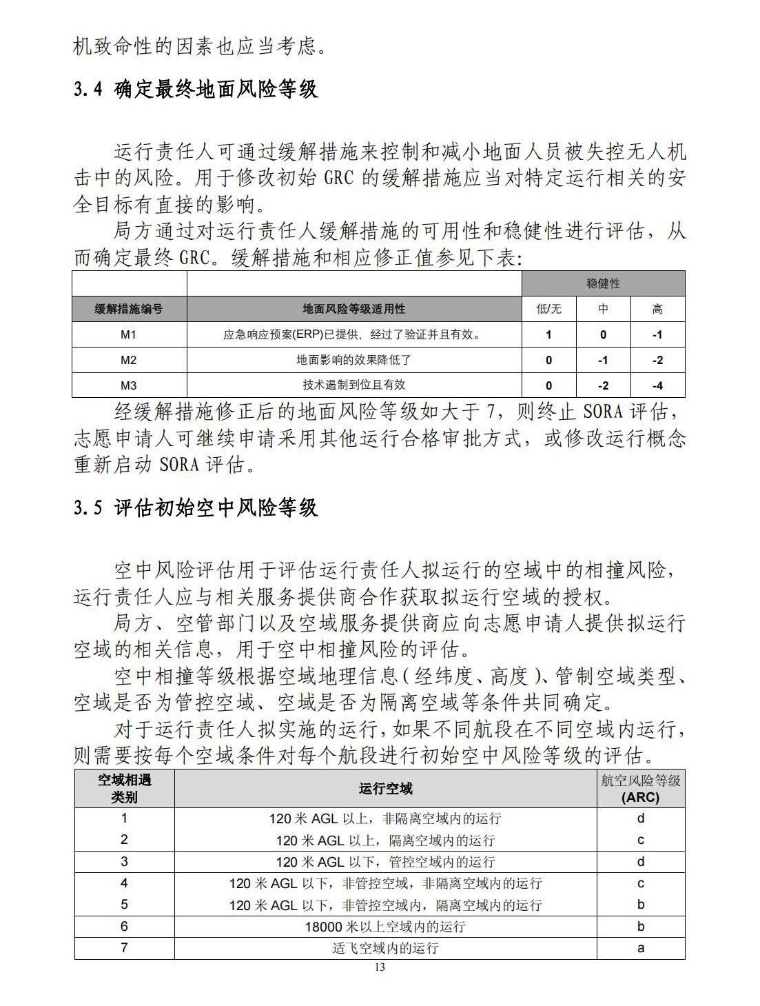 【民航规章】特定类无人机试运行管理规程（暂行）