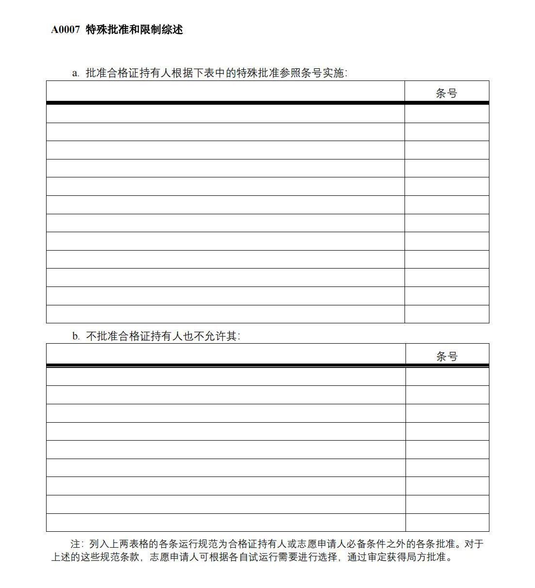【民航规章】特定类无人机试运行管理规程（暂行）
