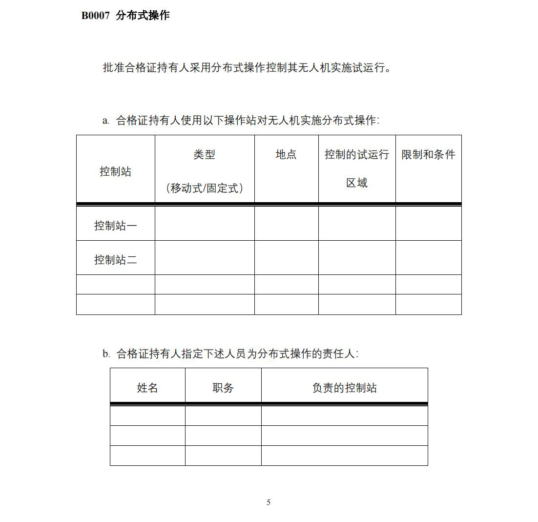 【民航规章】特定类无人机试运行管理规程（暂行）