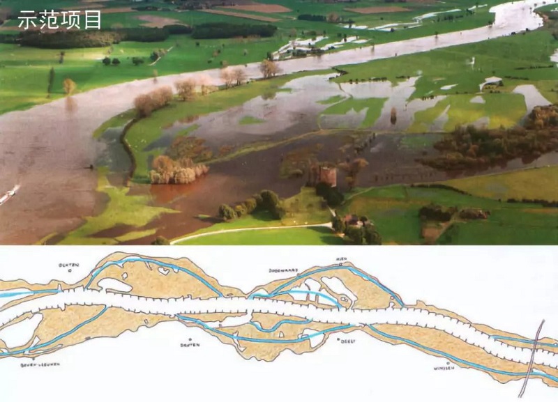 荷兰水故事：水治理战略历程