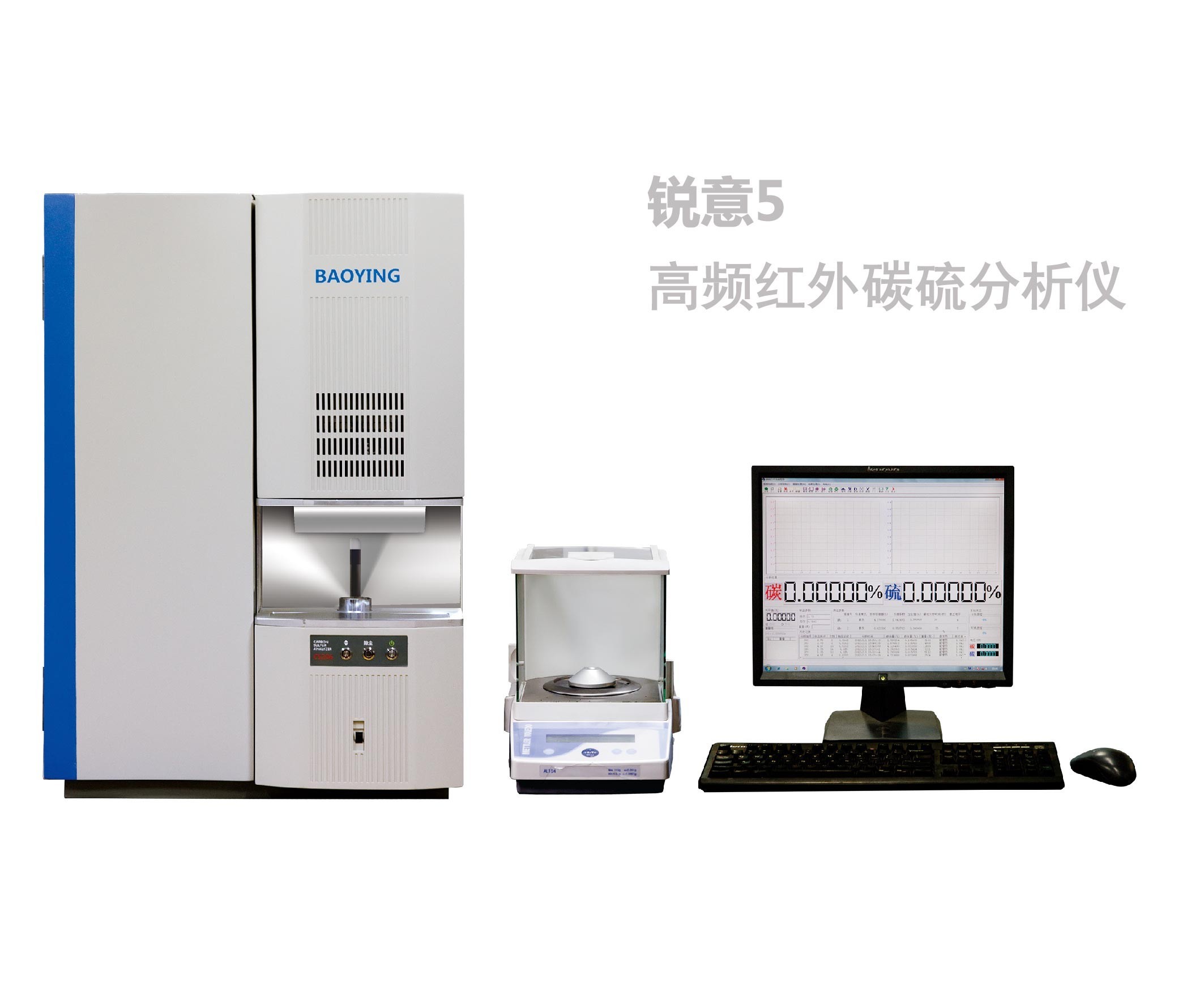 锐意5高频红外碳硫分析仪