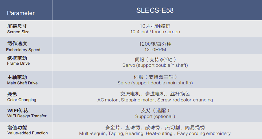 SLECS-E58