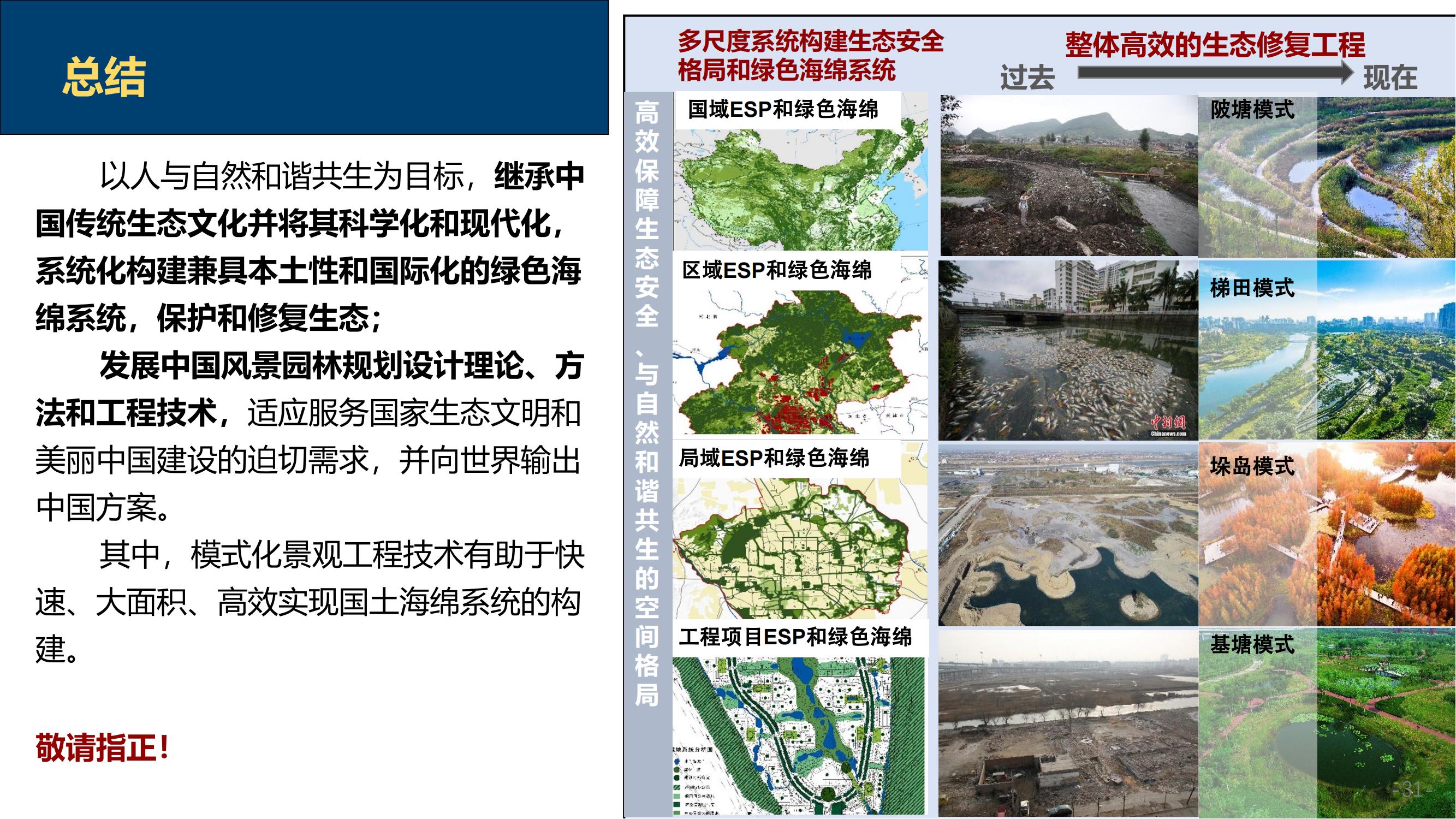 专家报告丨俞孔坚：海绵城市建设的模式化途径！