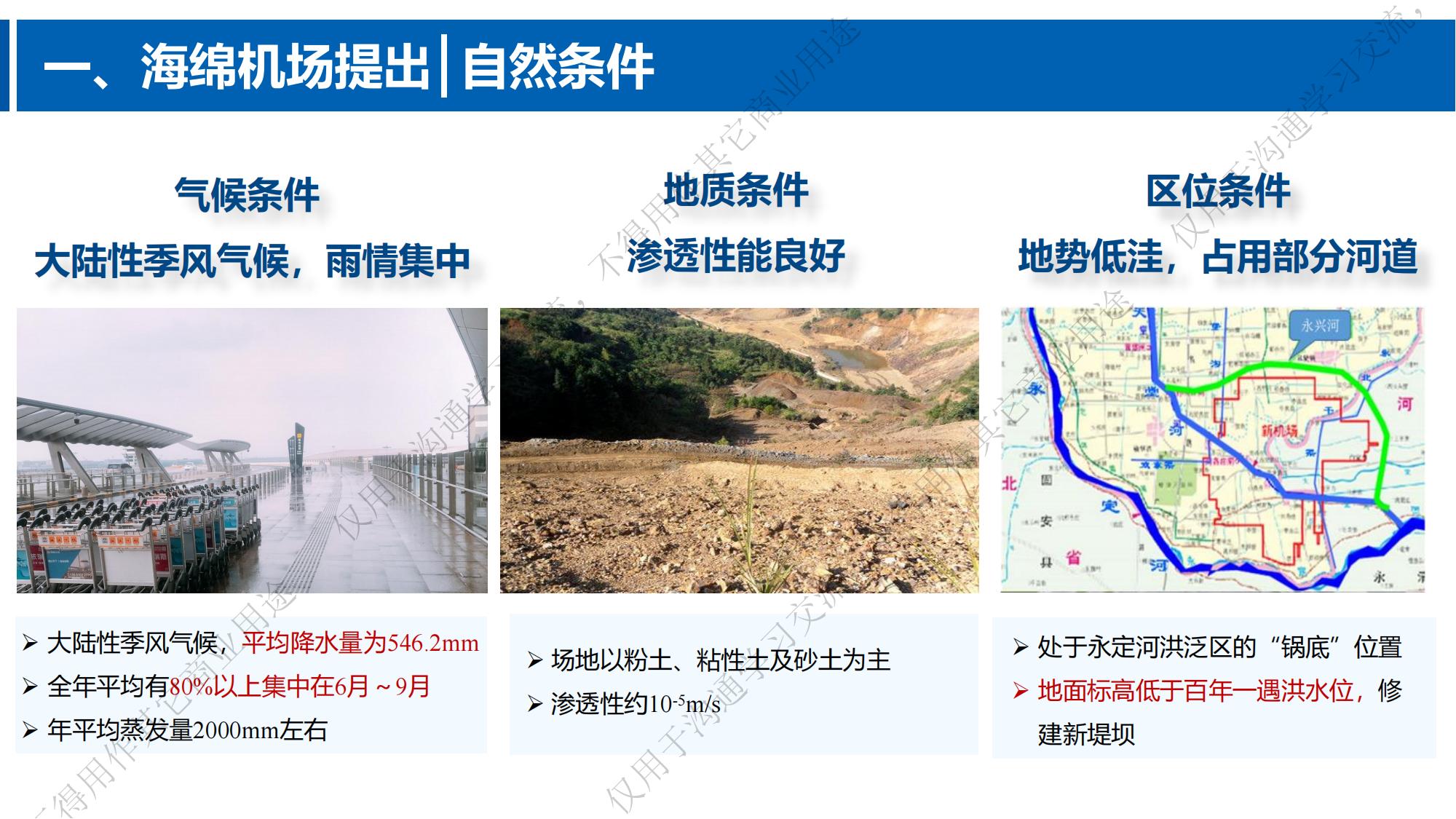 专家报告丨张韵:“海绵机场”范式探索与实践—— 以大兴国际机场为例 专家报告丨张韵:“海绵机场”范式探索与实践—— 以大兴国际机场为例