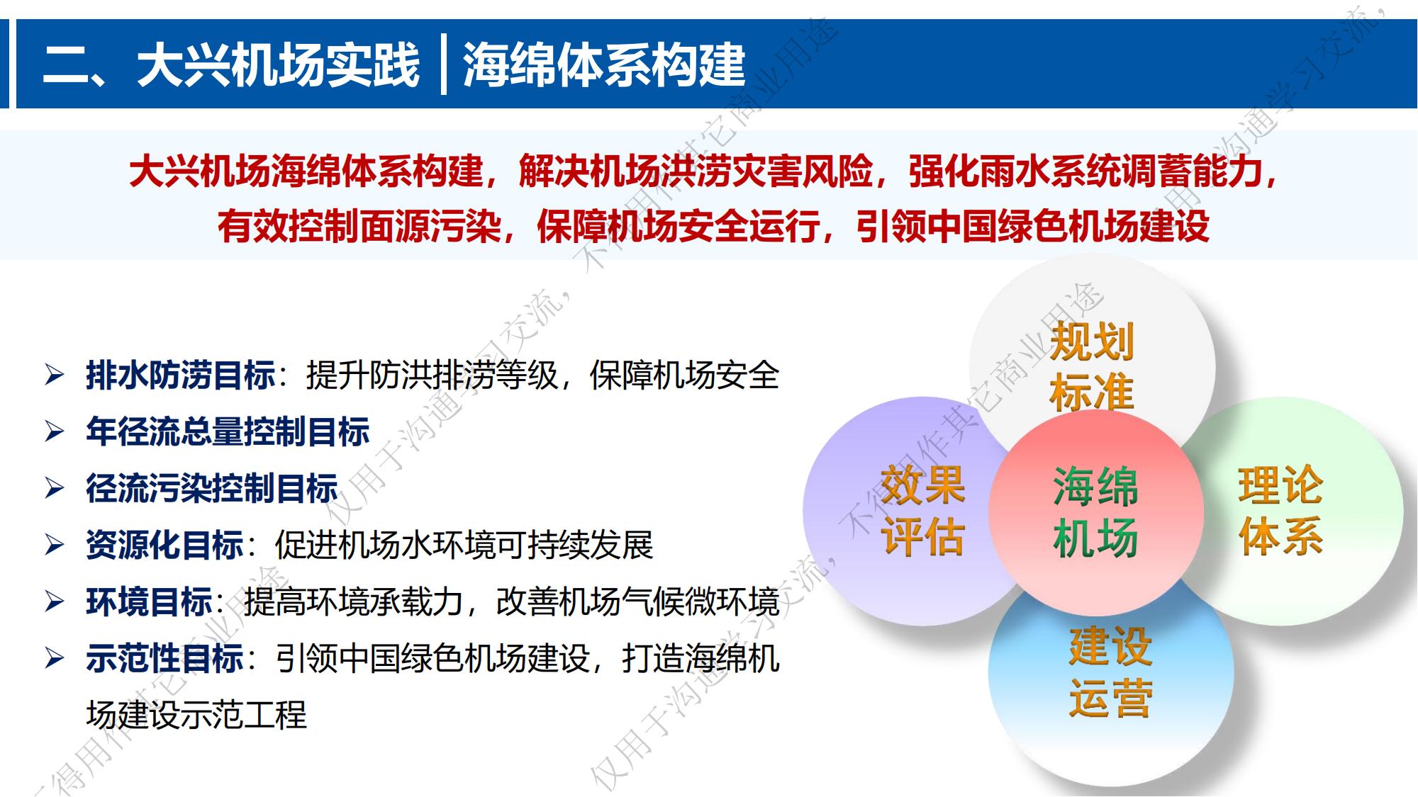 专家报告丨张韵：“海绵机场”范式探索与实践—— 以大兴国际机场为例